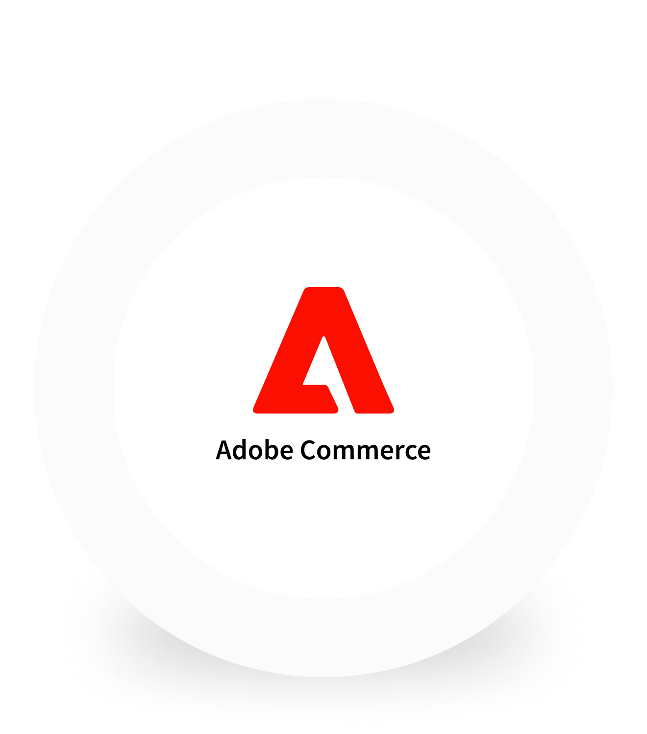Adobe Commerce Top